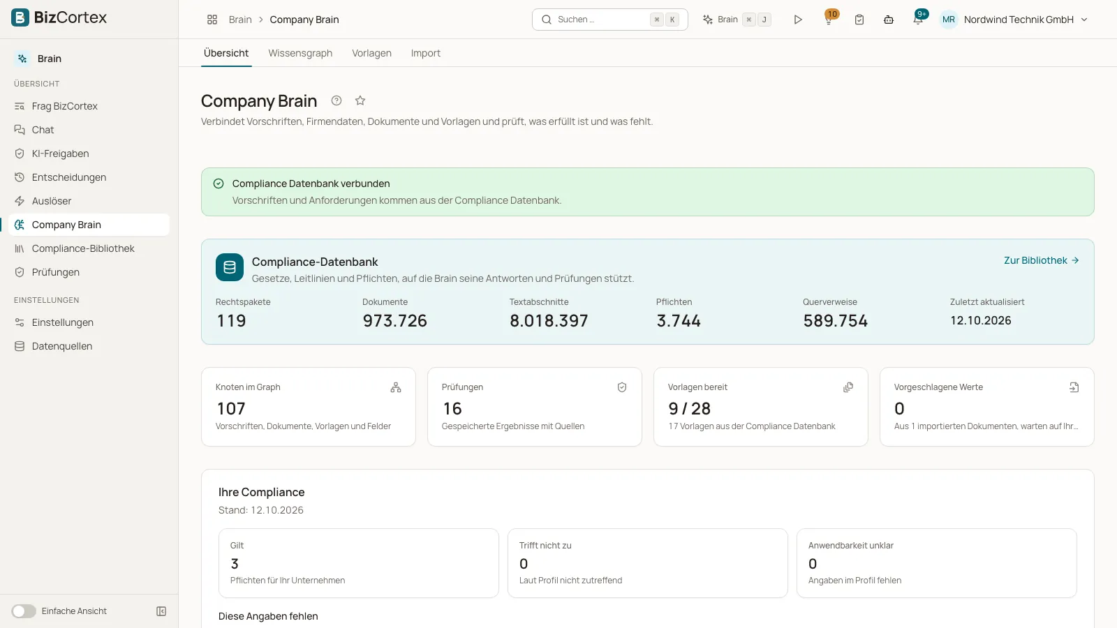 Die Startseite von Company Brain in BizCortex mit der angebundenen Gesetzesdatenbank und den Pflichten, die für das Unternehmen gelten